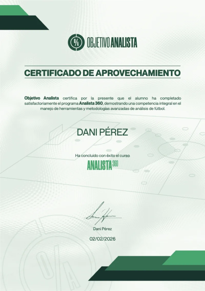 Modelo del certificado de Hatrick 360 (A360 + S360+D360)